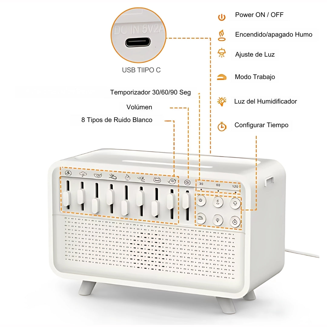 Humidificador con Ruido Blanco